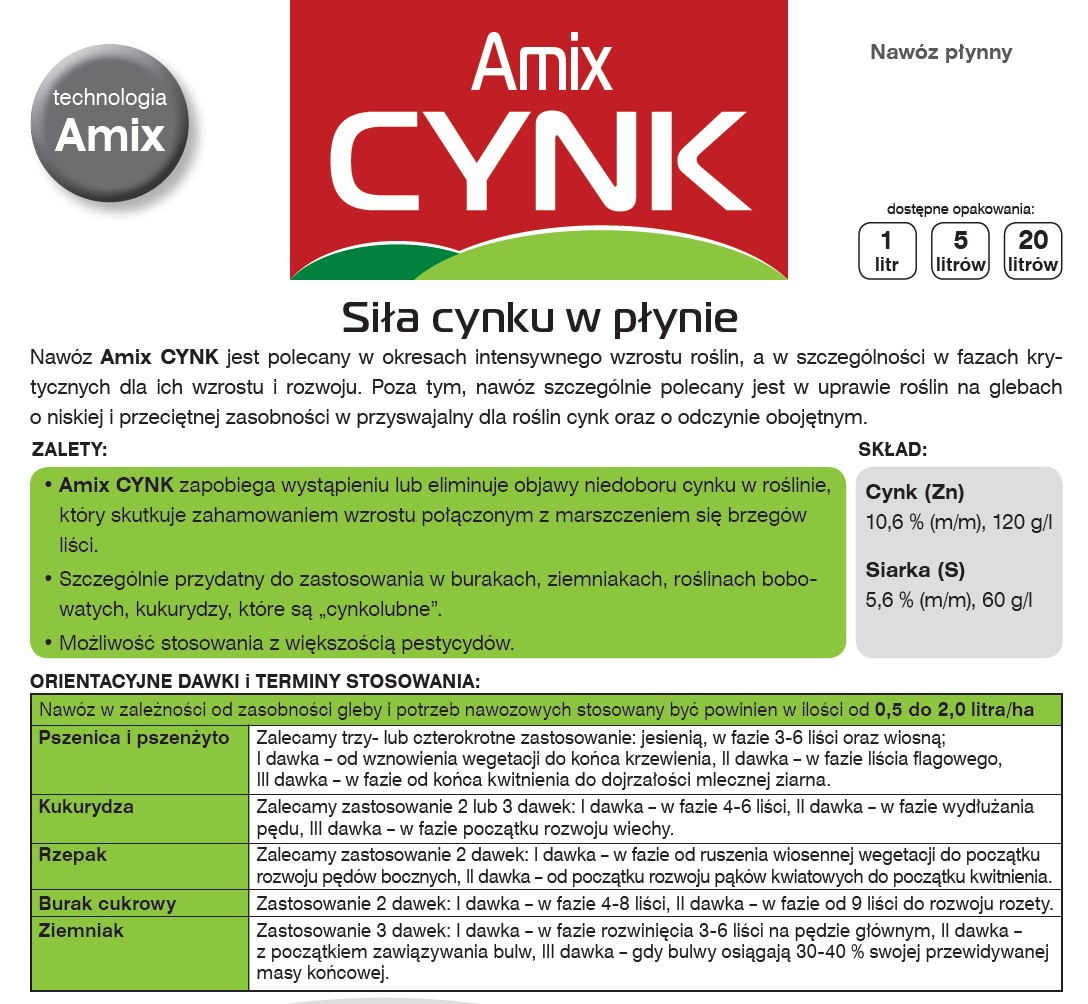 amix-cynk2