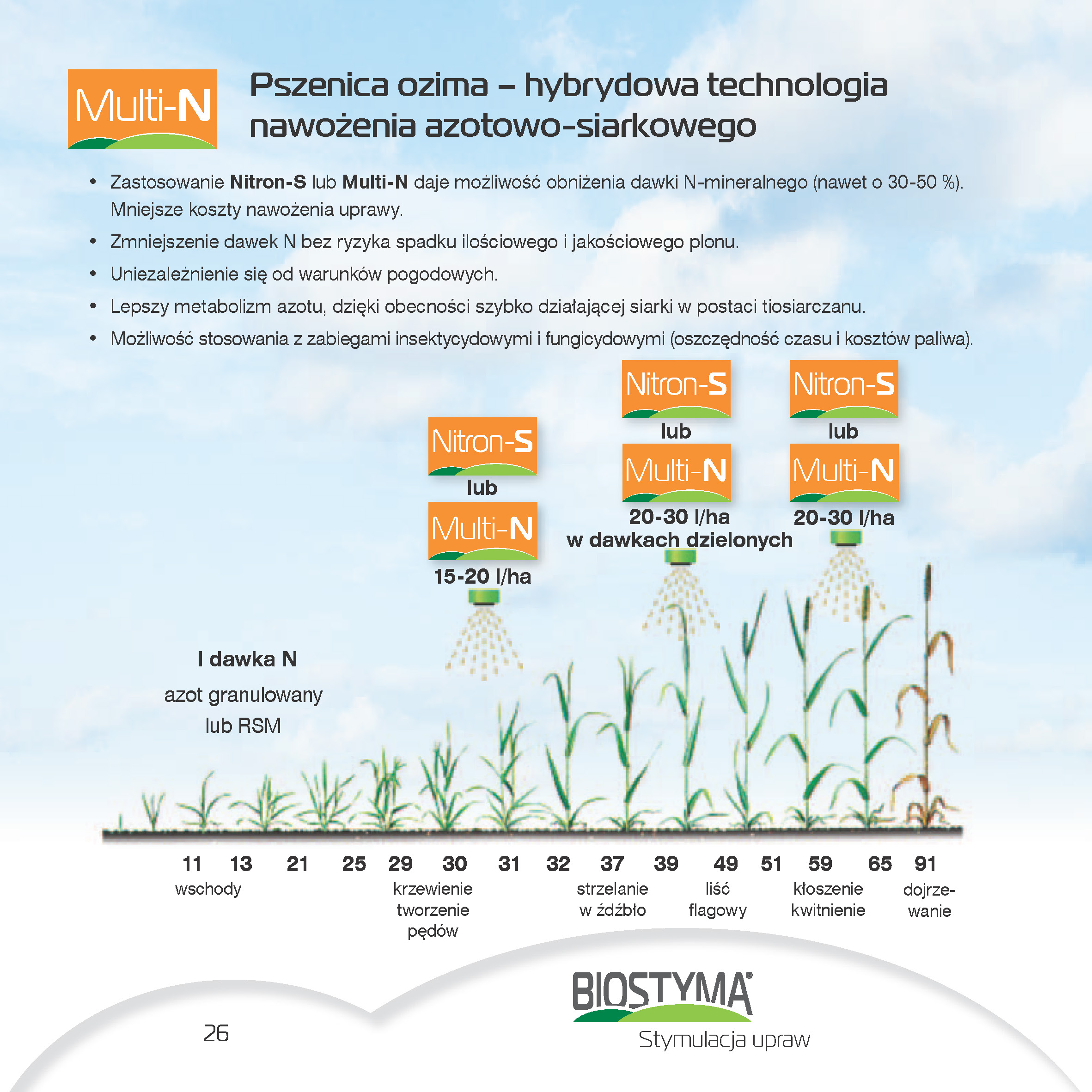 biostyma-katalog-2022-internet_Strona_28