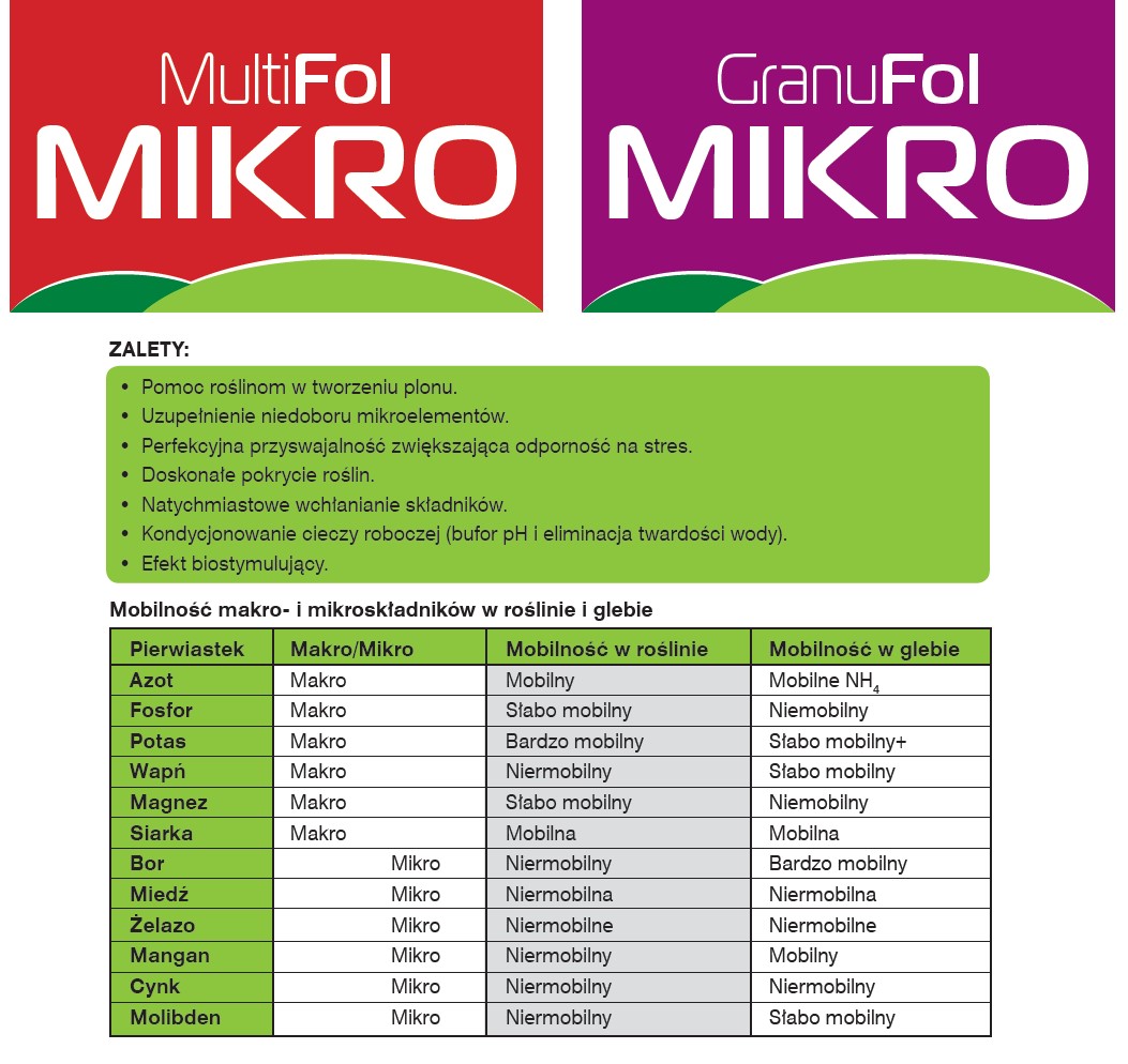 multifol-mikro3