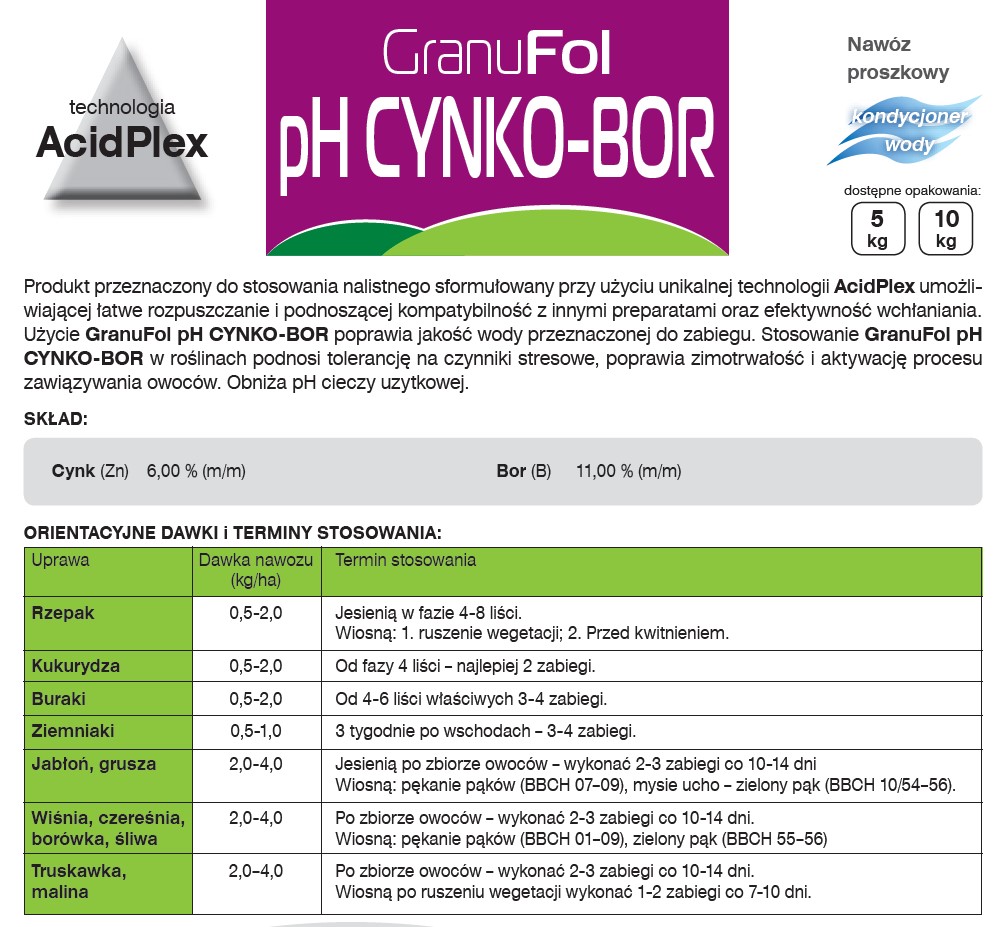 pH CYNKO-BOR_2