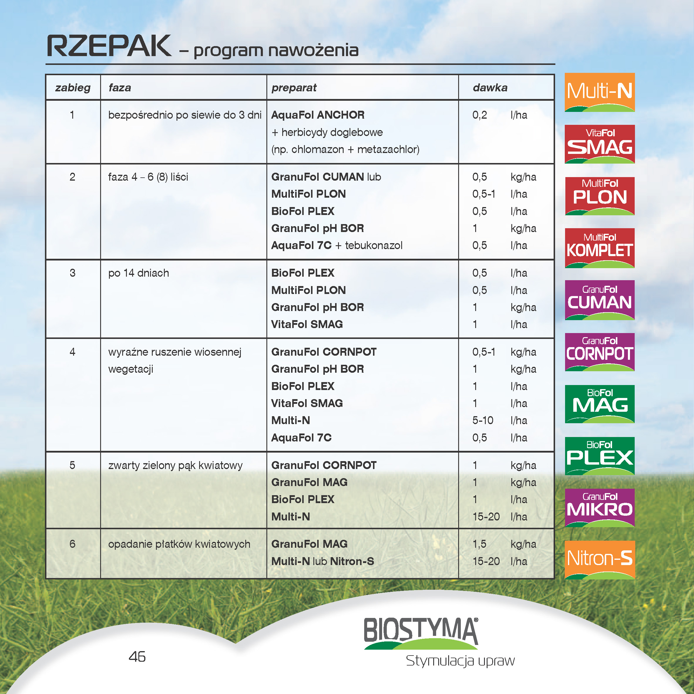 biostyma-katalog-2022-internet_Strona_48