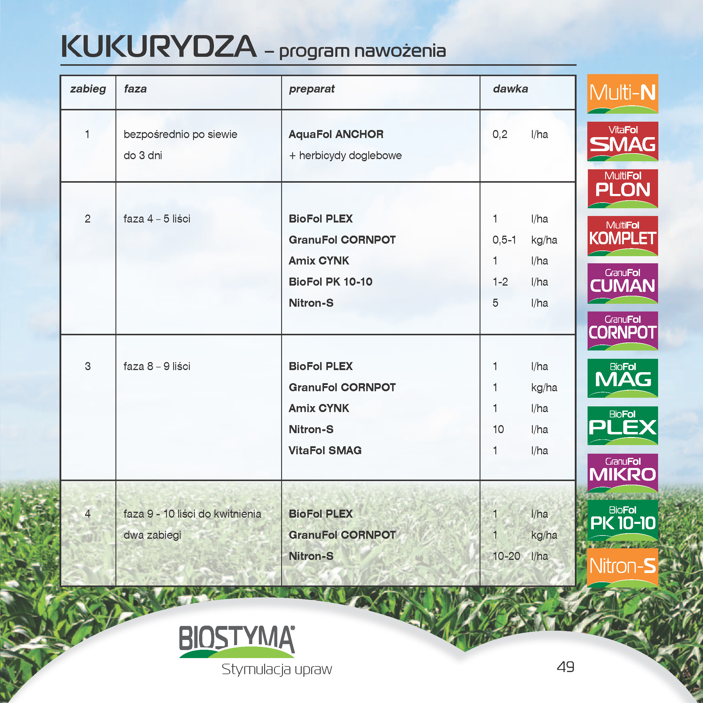 biostyma-katalog-2022-internet_Strona_51