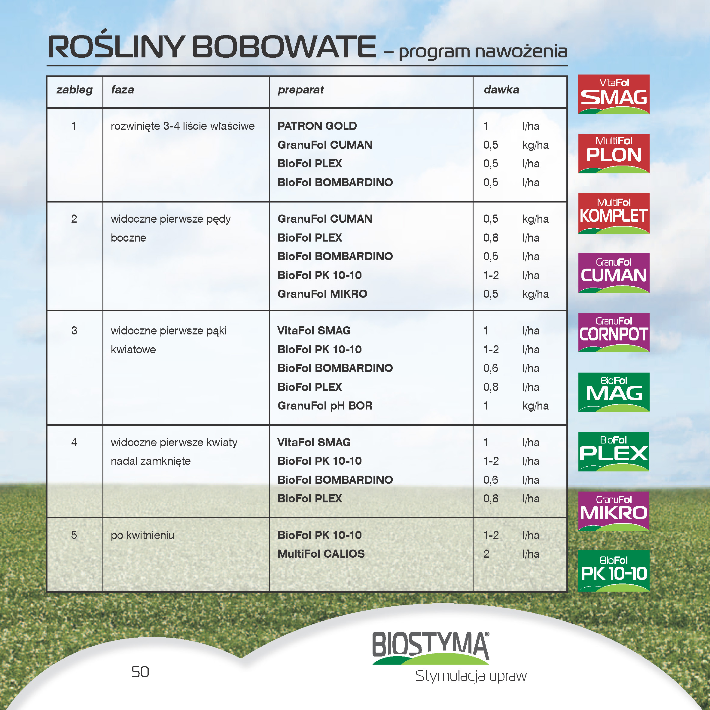 biostyma-katalog-2022-internet_Strona_52