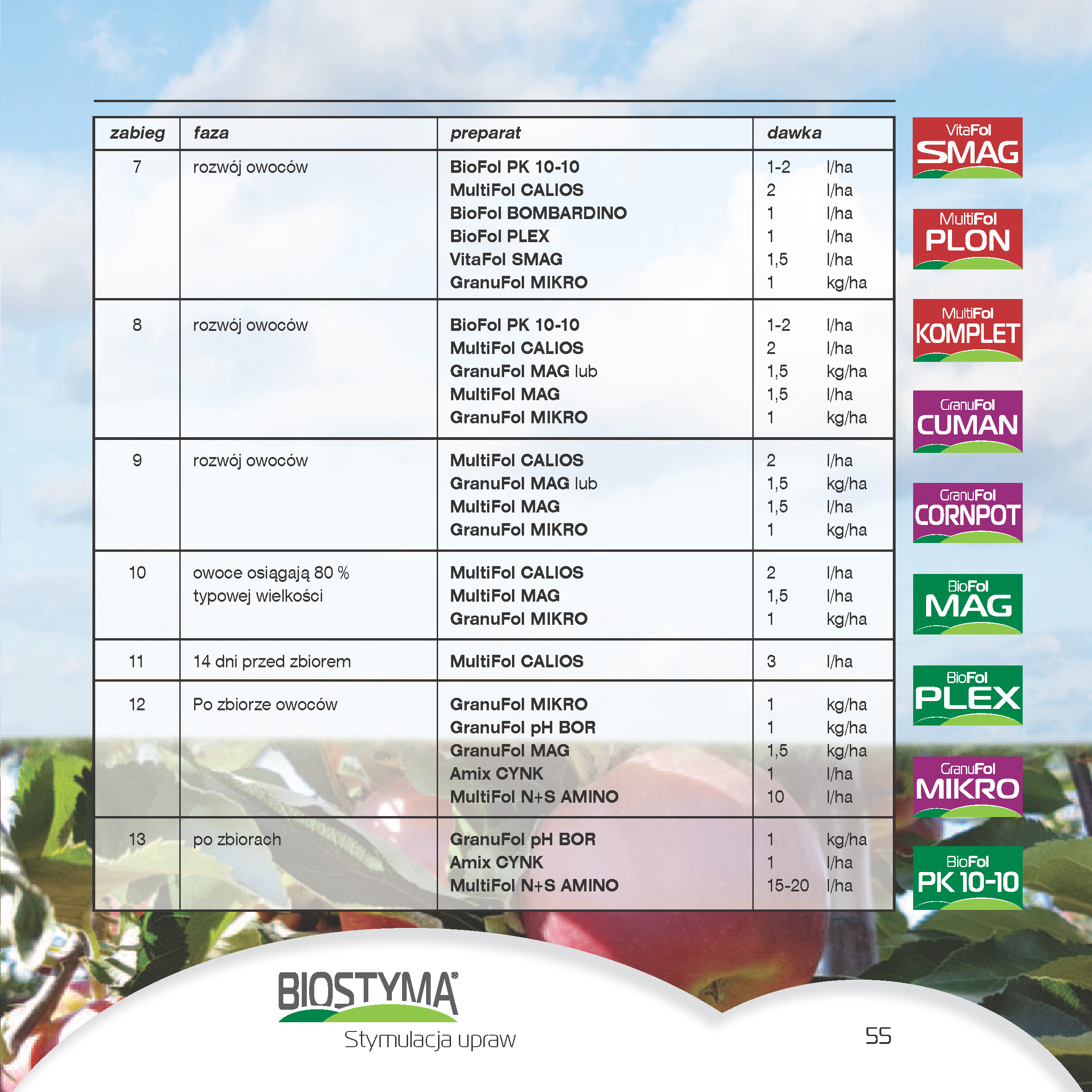 biostyma-katalog-2022-internet_Strona_57