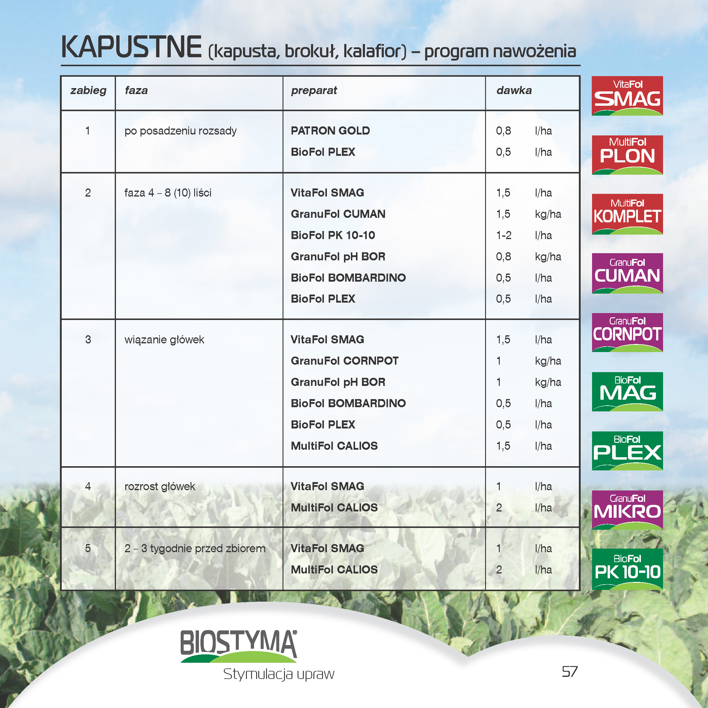 biostyma-katalog-2022-internet_Strona_59