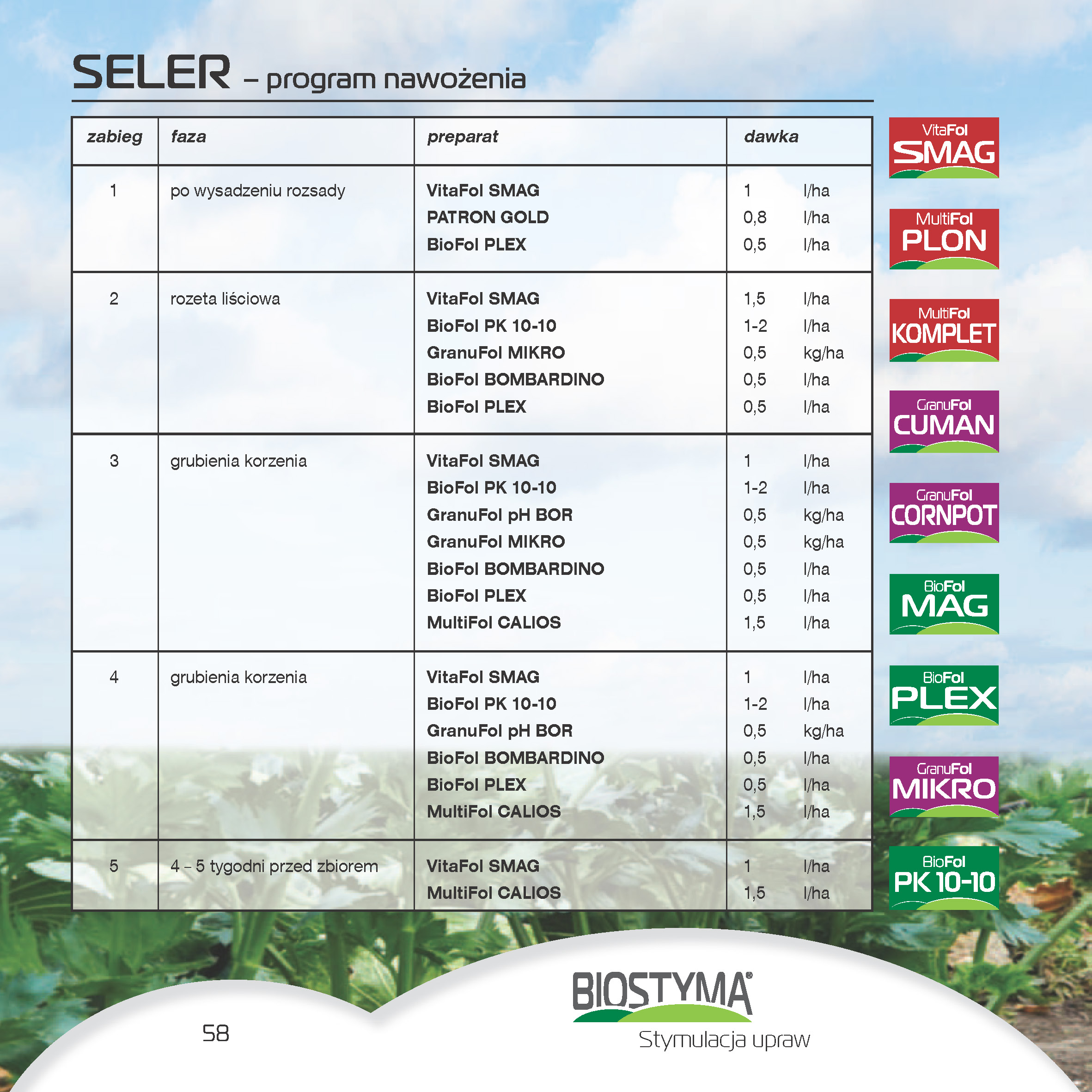 biostyma-katalog-2022-internet_Strona_60