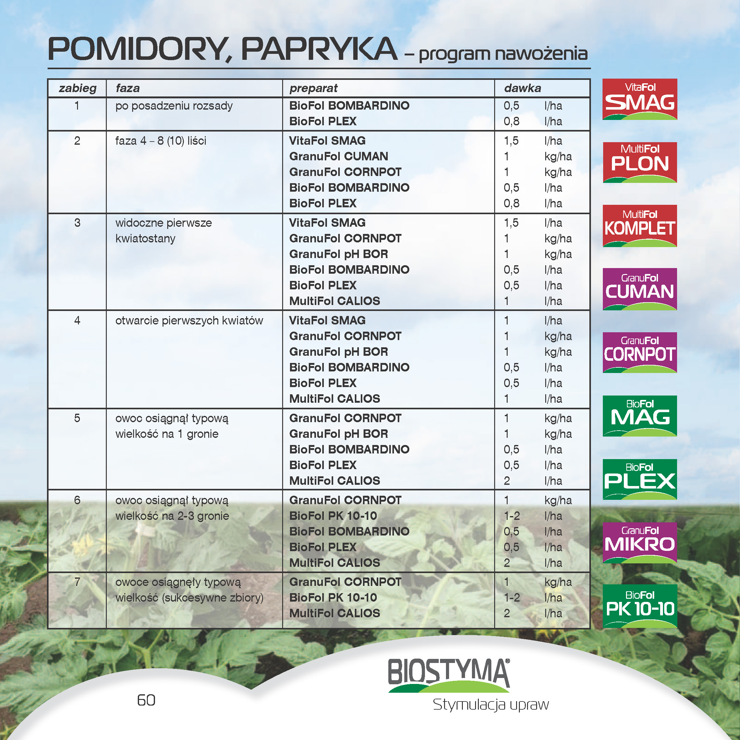 biostyma-katalog-2022-internet_Strona_62