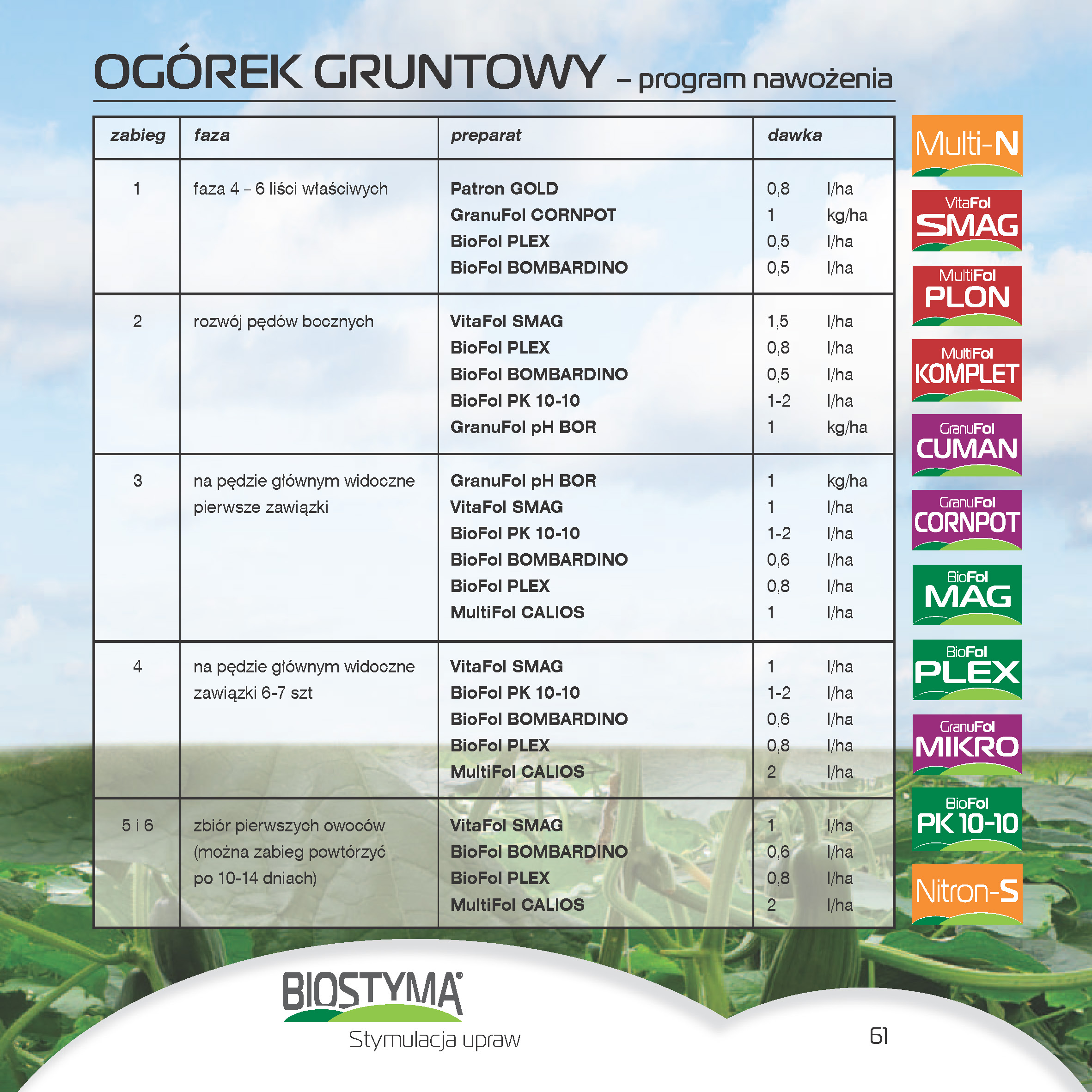 biostyma-katalog-2022-internet_Strona_63